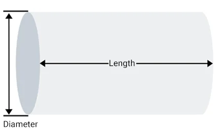 Image Tank