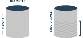 Image Tank
